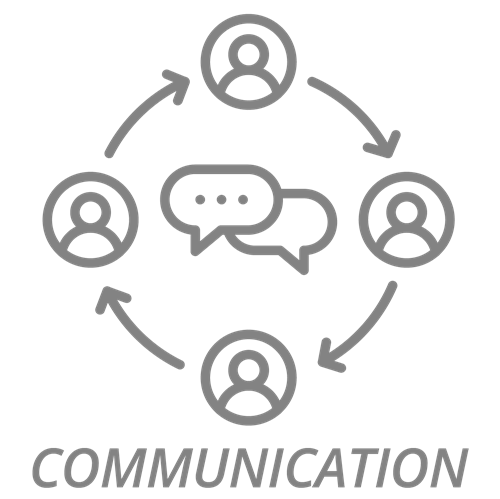Profile of a Learner - Communication